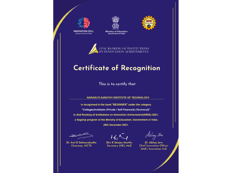 RPSIT-Awards & Achievements